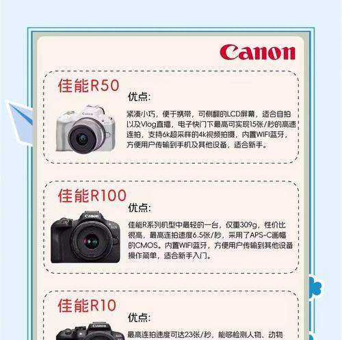 佳能相机随身携带使用时的注意事项是什么？