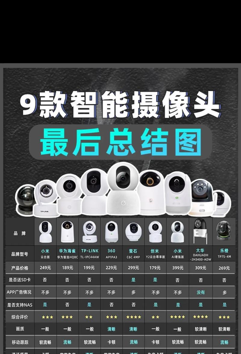 手机可收缩摄像头使用方法是什么？如何正确操作？