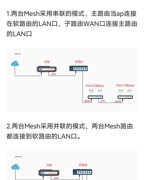 连接WiFi漏油器的正确步骤是什么？