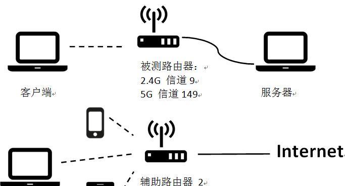 连接WiFi漏油器的正确步骤是什么？