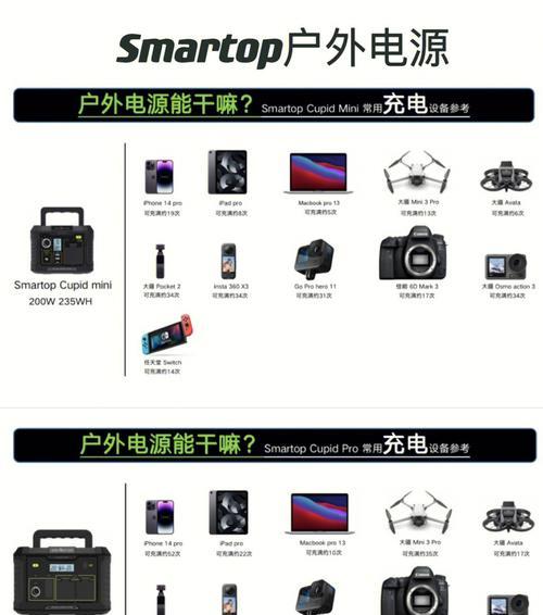 西彭户外电源租赁公司的服务质量如何？价格合理吗？