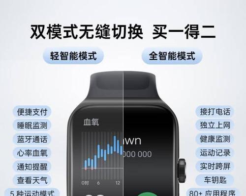 智能手表心率监测的临界点如何设定？