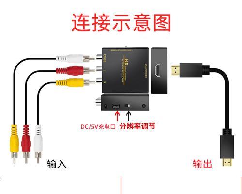 推游戏机教程哪里找？视频教程怎么做？