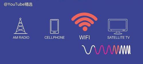 提高wifi发射率的方法有哪些？