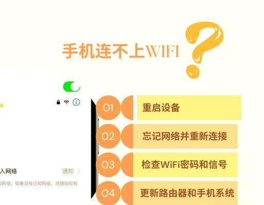 提高wifi发射率的方法有哪些？