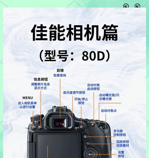 如何将相机屏幕改为佳能屏幕并编辑视频？