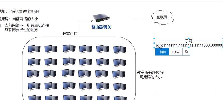 有线网络网关地址如何配置？需要哪些步骤？