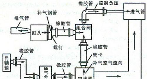 摩托车搭配脉动音响效果如何？安装过程中需要注意什么？