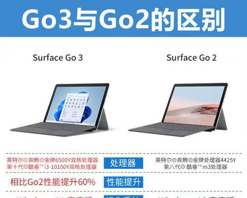 平板电脑使用鼠标如何适应？有哪些技巧？