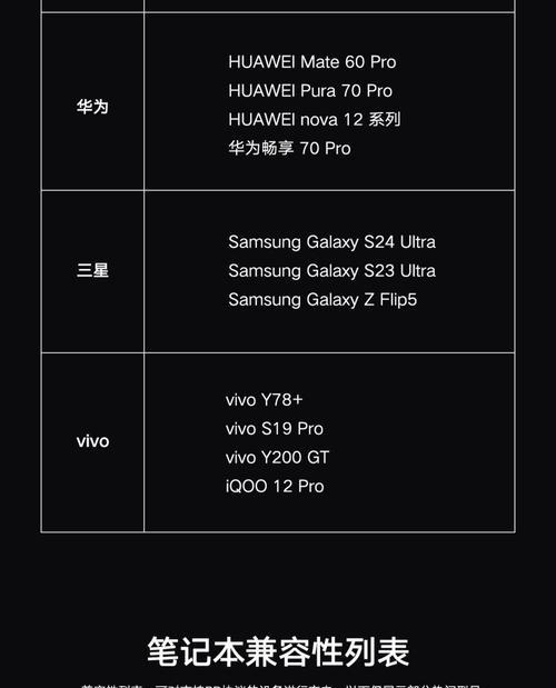 双口超级移动电源怎么样？使用双口移动电源的优势是什么？