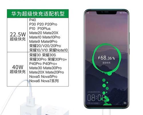 怎么充电华为快充手机？充电时应注意什么？
