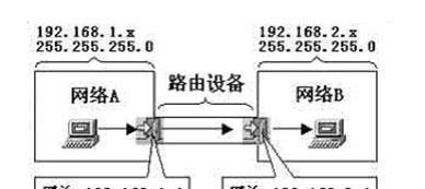 三星光纤机顶盒连接后如何设置？