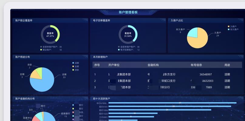 香港老板常用的手机软件有哪些？这些软件有何特点？