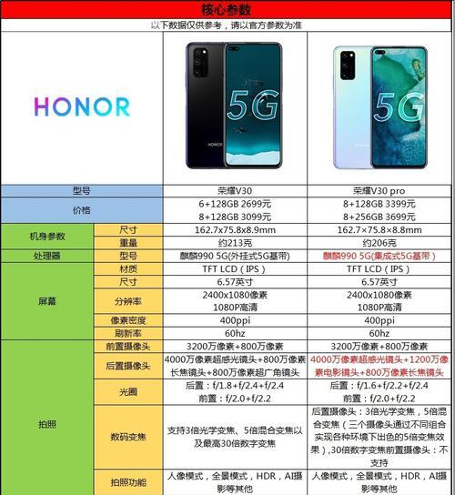 荣耀手机新款快充使用方法是什么？