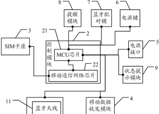 匹配蓝牙网关怎么设置？设置方法是什么？