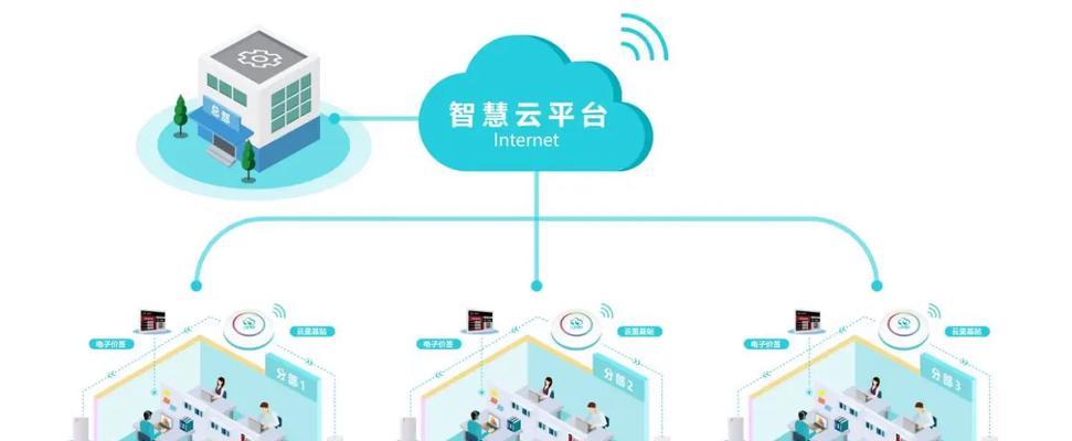 匹配蓝牙网关怎么设置？设置方法是什么？