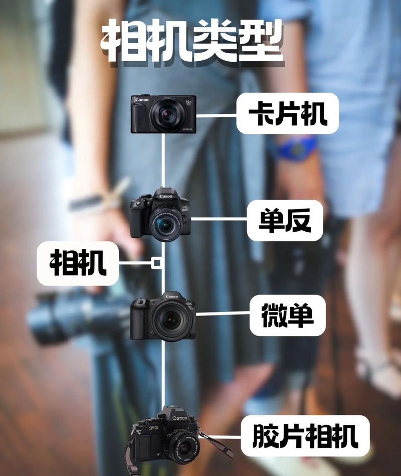 佳能R50相机绳的正确安装方法是什么？