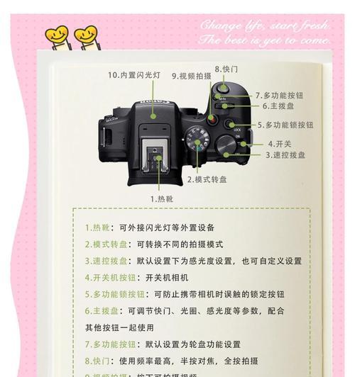 佳能专业相机储存卡使用技巧？如何选购合适卡种？