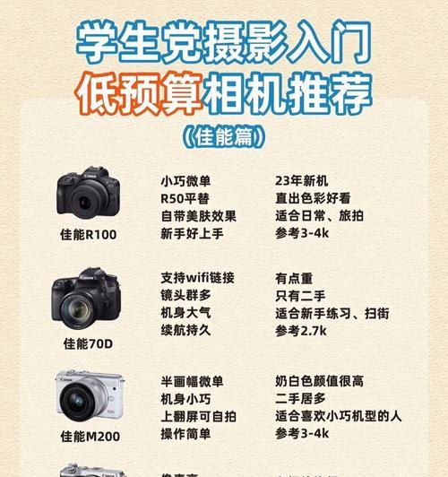 佳能专业相机储存卡使用技巧？如何选购合适卡种？