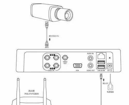 路由器拨号操作的视频教程在哪里？如何一步步跟着视频操作？