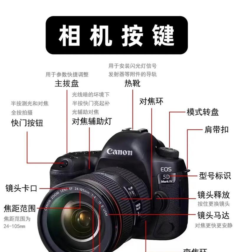 相机有闪光灯吗佳能怎么开？操作步骤详细说明？