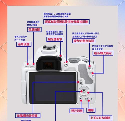 相机有闪光灯吗佳能怎么开？操作步骤详细说明？