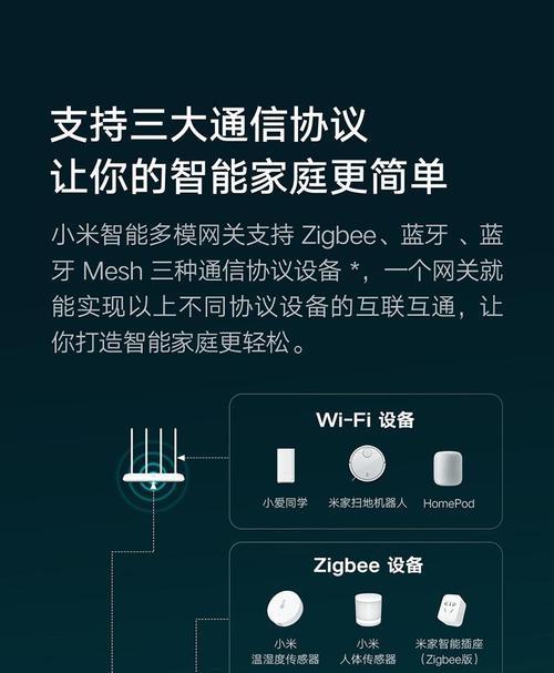 小米蓝牙网关性价比如何？使用体验如何？