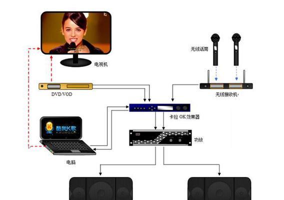 苹果电脑连接功放和音响的步骤是什么？连接时应该注意什么？