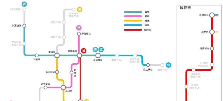 小镇服务器由哪家公司开发？