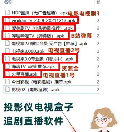 已安装投影仪的情况下如何安装电视盒子？