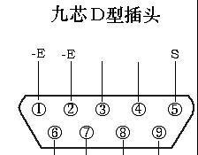 四针插孔电源适配器接线方法是什么？如何正确连接？