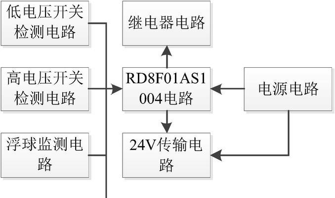 四针插孔电源适配器接线方法是什么？如何正确连接？