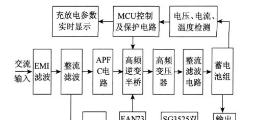 蓝牙耳机KOOLlFE怎么开机？开机步骤和常见问题是什么？
