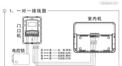 汽修低音炮线能否自行接驳？接线步骤是怎样的？