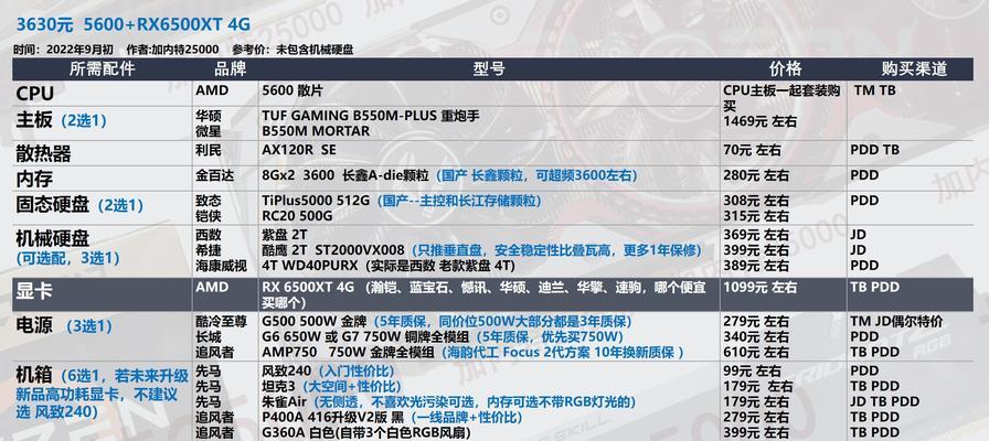 诛仙三游戏推荐使用哪种显卡？显卡选择指南是什么？