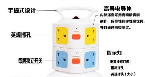 智能多插孔插座使用教程视频？如何安全使用？