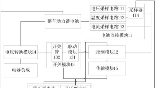 名硕电源的设计质量如何？