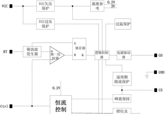 名硕电源的设计质量如何？