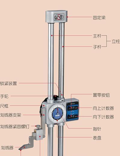 数显卡尺尺寸调整方法是什么？