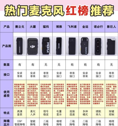 苹果电脑如何设置超高音质？提升音质的步骤是什么？