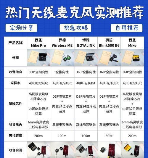 苹果电脑如何设置超高音质？提升音质的步骤是什么？