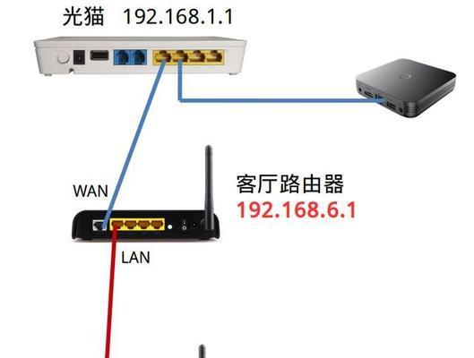 电信机顶盒全套购买流程是什么？