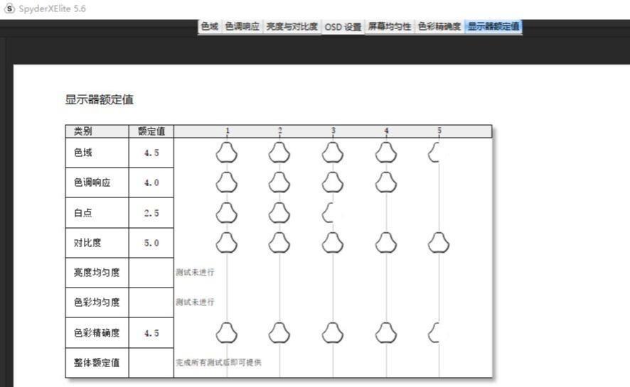 显示器游戏机转换器使用方法及常见问题？