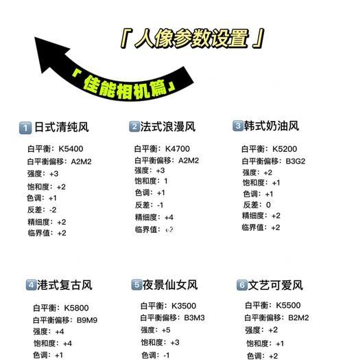佳能相机在家拍照设置技巧有哪些？