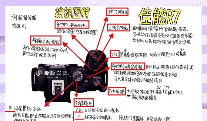 佳能相机在家拍照设置技巧有哪些？