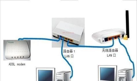 网线路由器的安装步骤是什么？需要哪些工具？