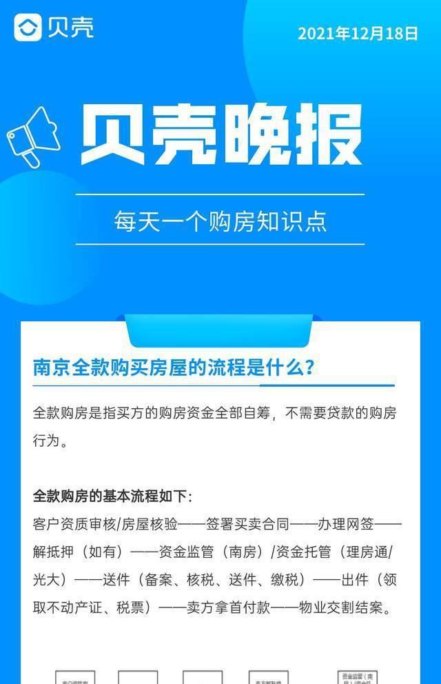 苹果手机全款购买的流程是什么？购买苹果手机全款需要注意什么？