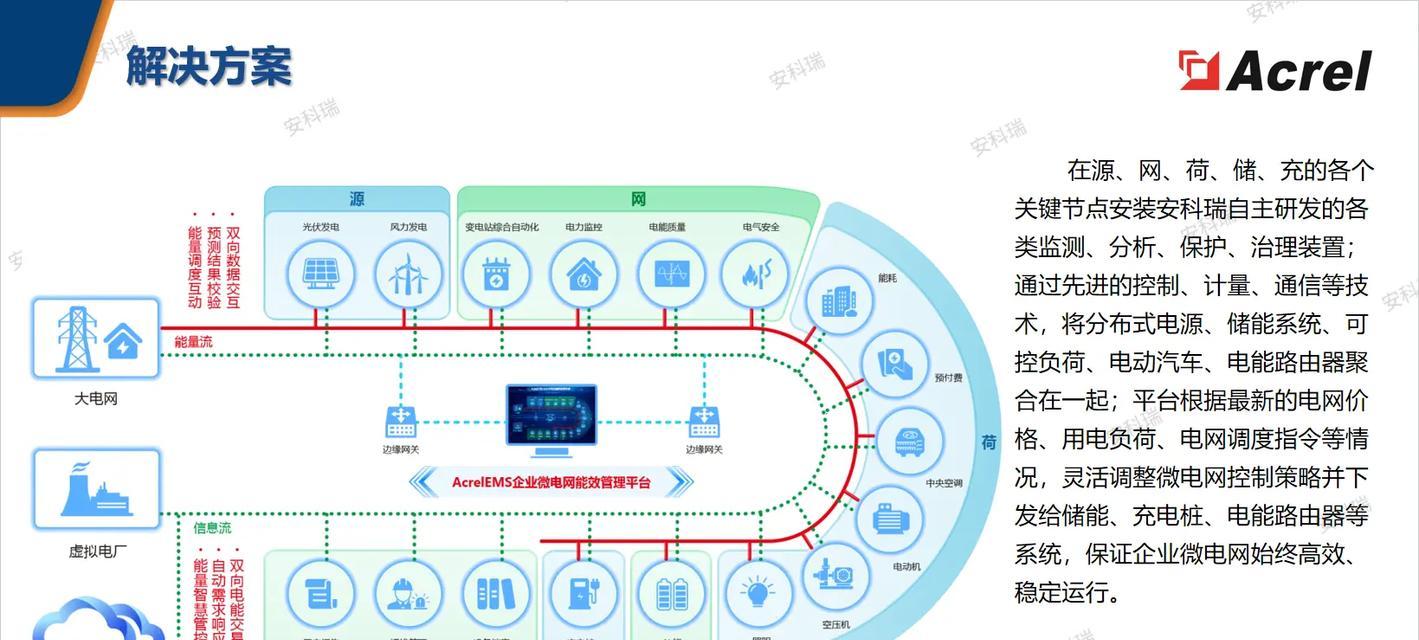 同网段内开启防火墙后如何实现互通？解决方案是什么？
