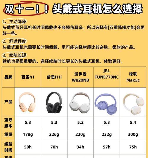 蓝牙耳机双显屏设置步骤是什么？如何确保兼容性？