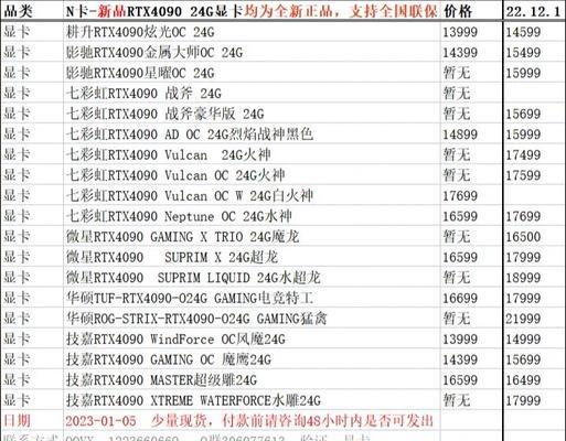 中华显卡最强型号有哪些特点？